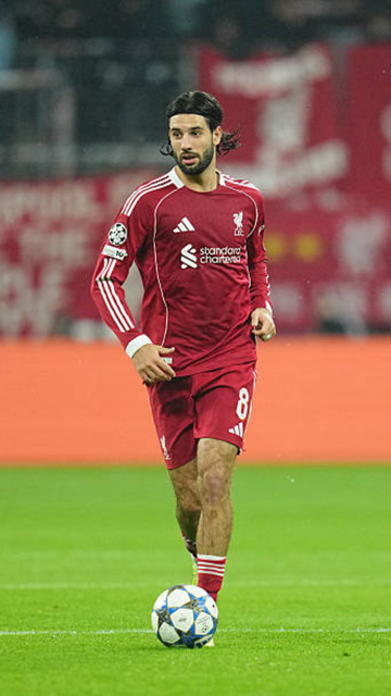 Dominik Szoboszlai